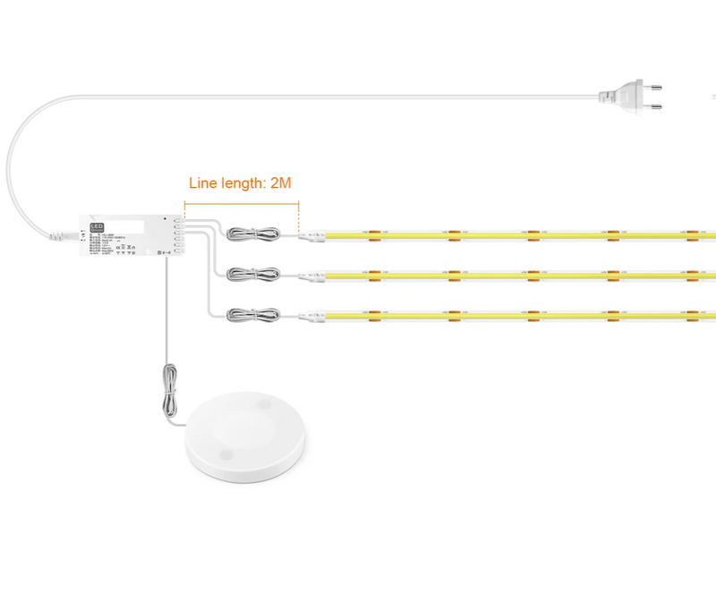 LumiPanel LED-Wandbeleuchtung