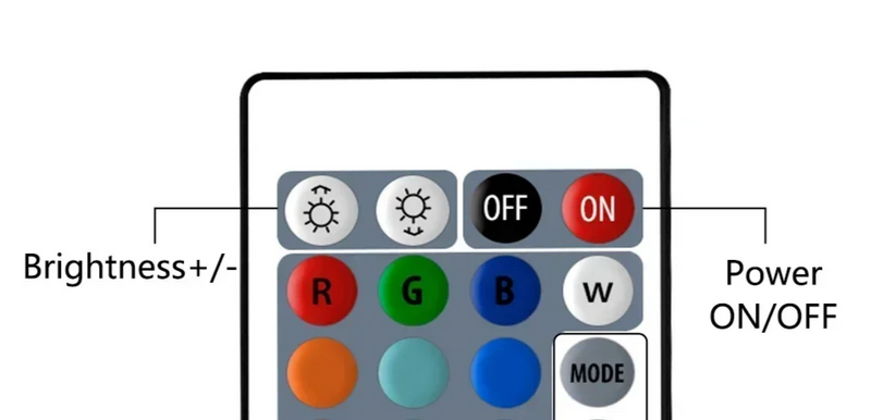LUMISNAP 10-LED RGB Unterwasser-Magnetleuchten