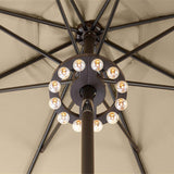 Glanzschirm| Elegante und vielseitige Sonnenschirmlampe