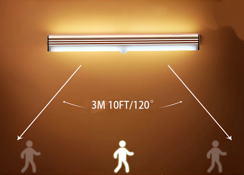 LumiTube Kabelloses LED Nachtlicht mit Bewegungssensor