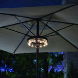 Glanzschirm| Elegante und vielseitige Sonnenschirmlampe