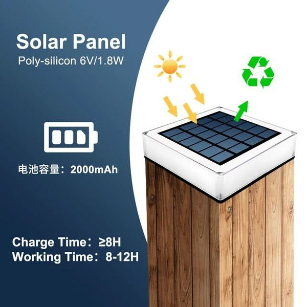 Moderne Solarlampe für den Außenbereich