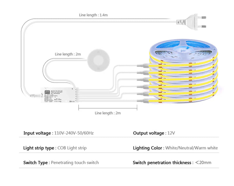 LumiPanel LED-Wandbeleuchtung
