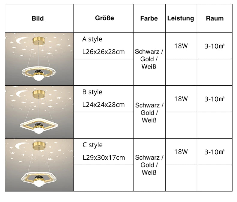 LunaNova LED Deckenleuchte mit Mond- und Sternenprojektion