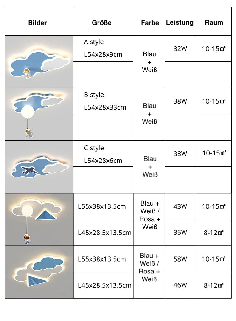 CosmoGlow LED Astronauten Wolken-Deckenleuchte