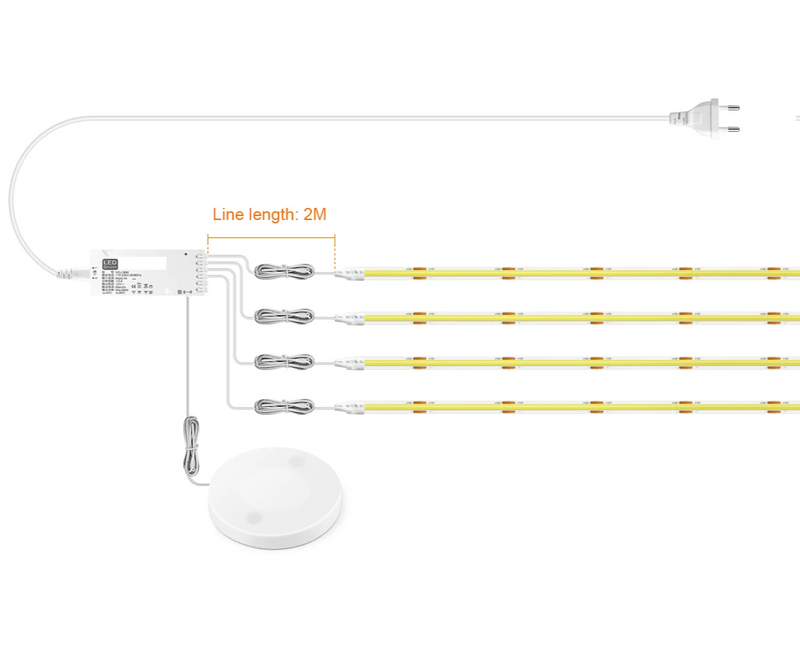 LumiPanel LED-Wandbeleuchtung