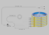 LumiPanel LED-Wandbeleuchtung
