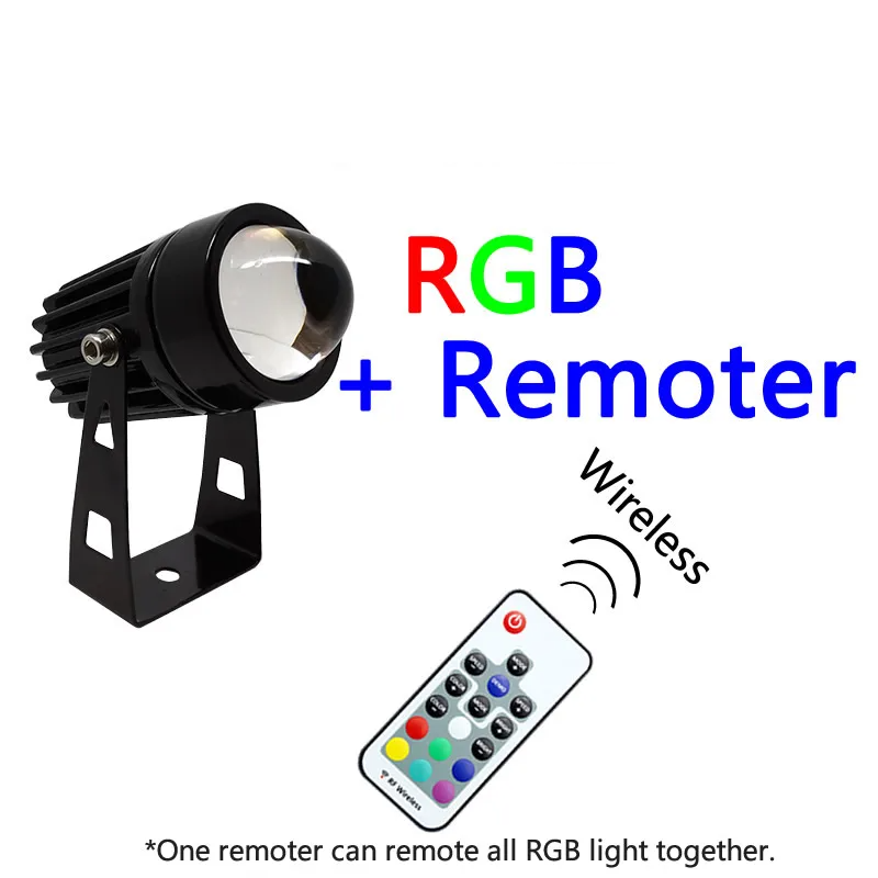 LUMIBEAM SoloSpot Außen RGB LED Wandstrahler