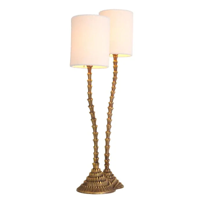 EICHHOLTZ – Tischlampe Forenza