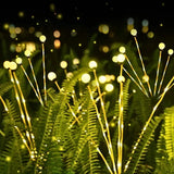 2024 Solar-LED-Schmetterlingslicht